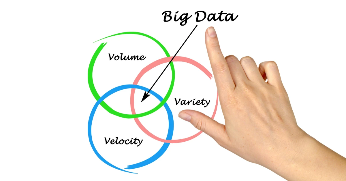 Big data là gì? Đặc điểm & ứng dụng Big data vào các ngành