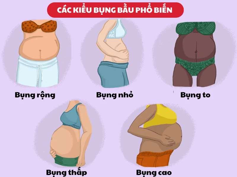 Nhìn bụng biết có thai như thế nào? Cách nhận biết có thai tại nhà