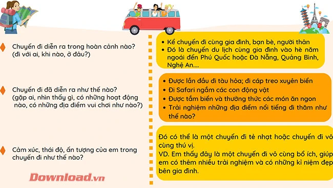 Viết bài văn kể lại một chuyến đi đáng nhớ của em (4 Dàn ý + 22 mẫu) Văn mẫu lớp 6