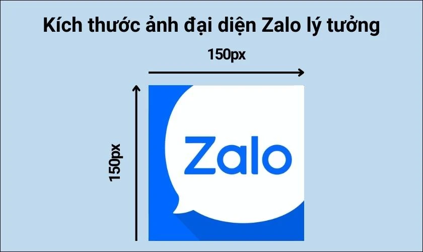 Cách đổi ảnh đại diện trên Zalo điện thoại và máy tính dễ dàng