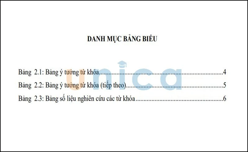 Cách tạo mục lục hình ảnh trong word tự động và nhanh chóng