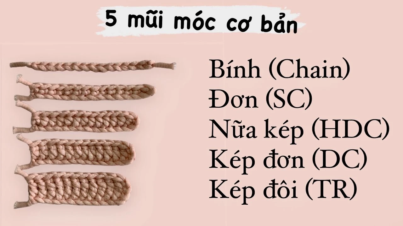 Hướng Dẫn Dạy Móc Len Từ Cơ Bản Đến Nâng Cao