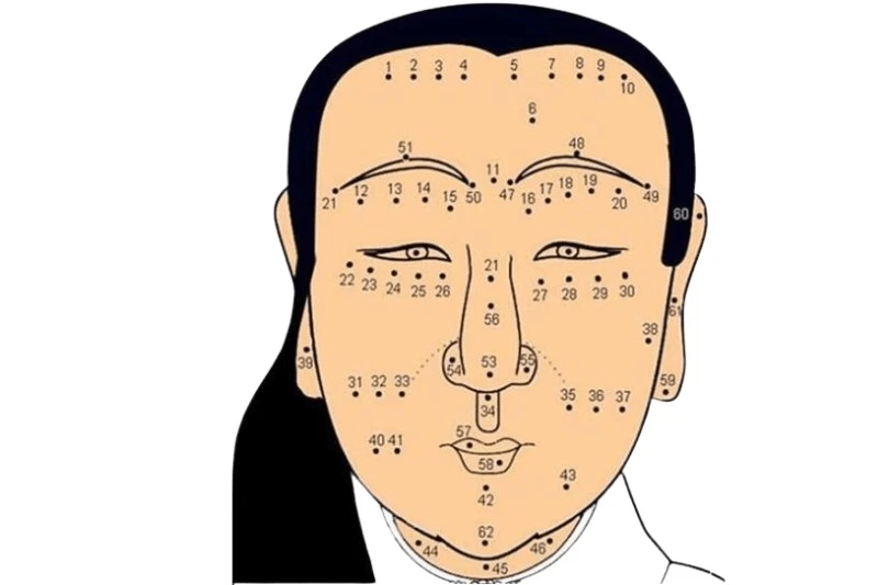 Ý nghĩa các nốt ruồi trên mặt phụ nữ và vận mệnh