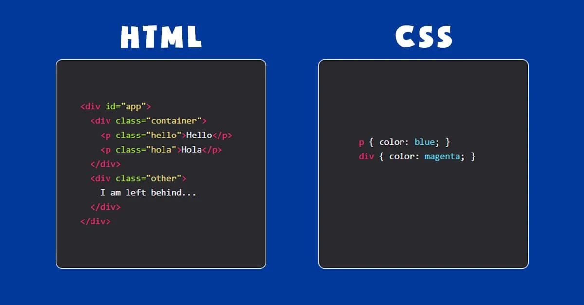 Hiểu rõ về bộ chọn trong CSS cho thiết kế web hiệu quả
