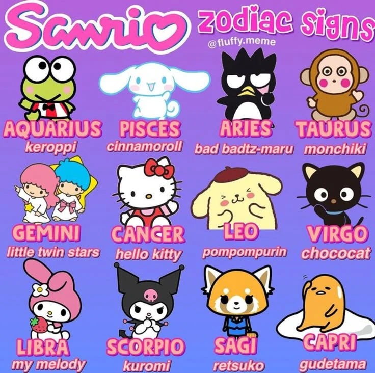 What is Kuromi zodiac sign and its unique traits