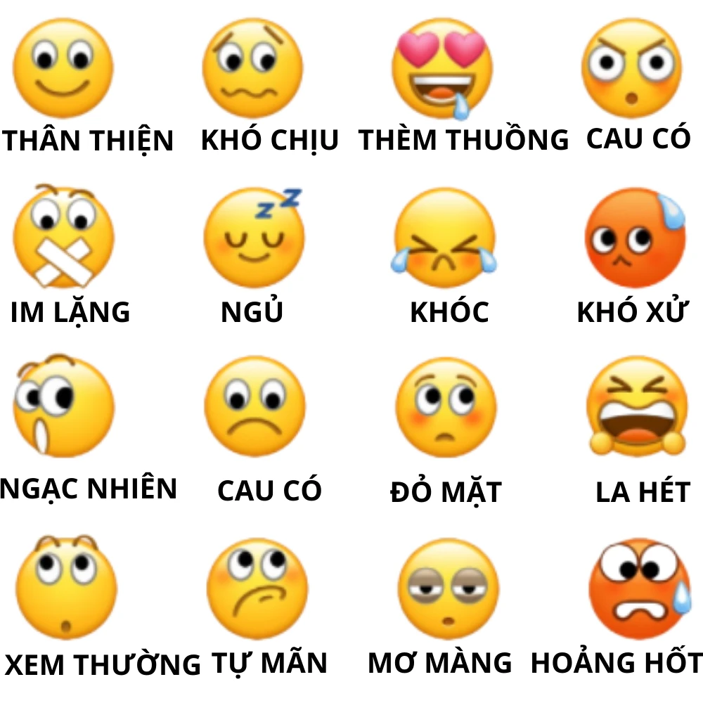Ý nghĩa sticker trên Zalo trong giao tiếp trực tuyến
