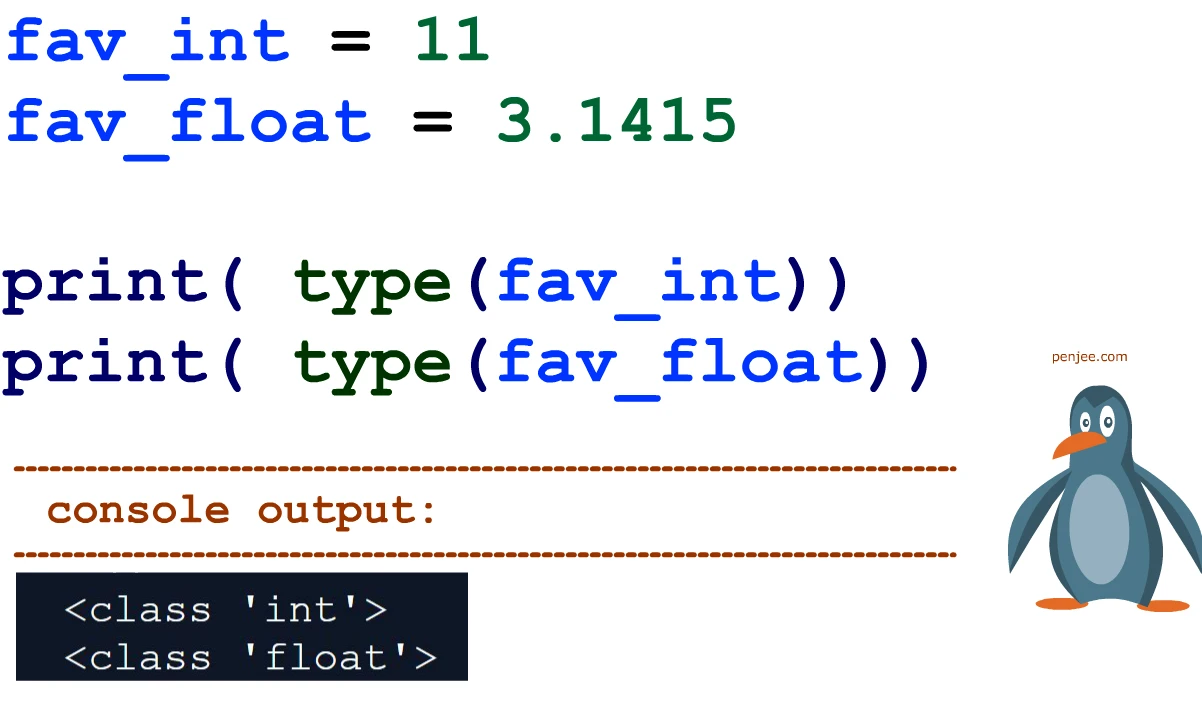 Float trong Python là gì và ứng dụng của nó