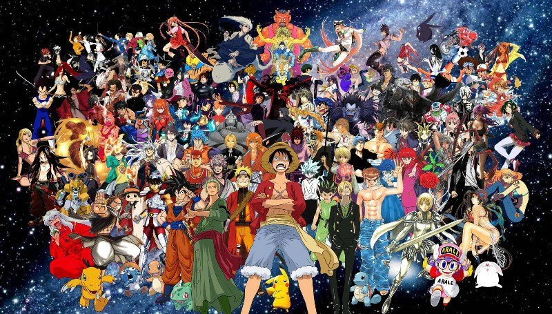 Khám Phá Thế Giới Anime Đầy Sáng Tạo